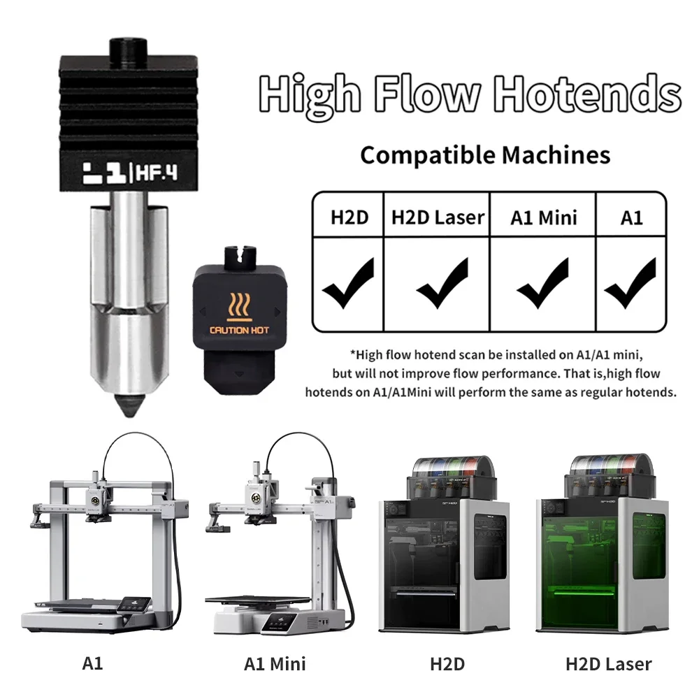 Nozel Hot End Bambu Lab H2S H2 - Hotend 0.4Mm ulasan dan harga