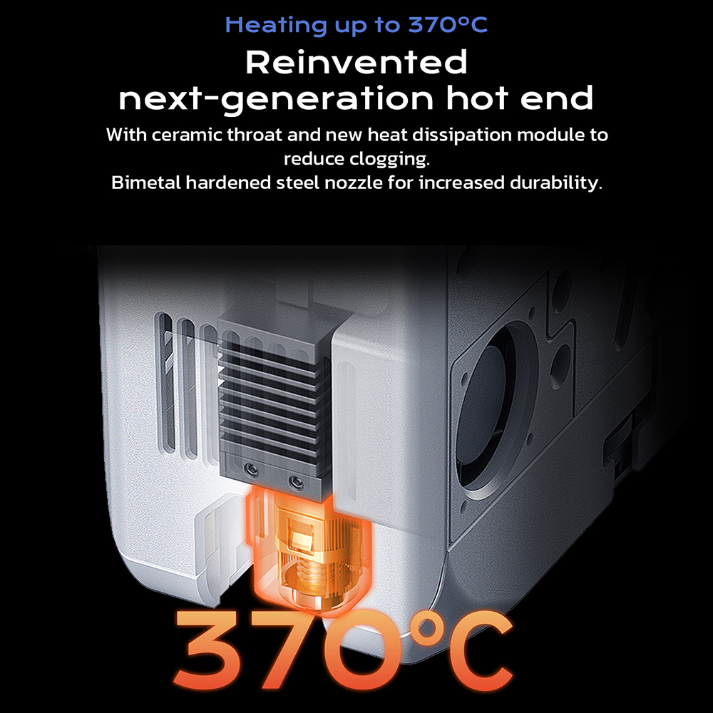 Printer 3D QIDI Q2 – Perataan  - Enclosure 3D Printer ulasan dan harga