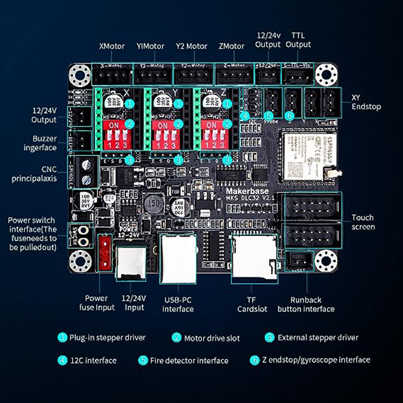 MKS DLC32 V2.1 papan pengontro - Mks Sgen ulasan dan harga