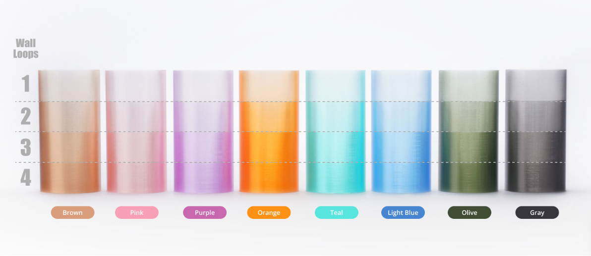 Filamen PETG Translucent Origi - Fdm Printer ulasan dan harga