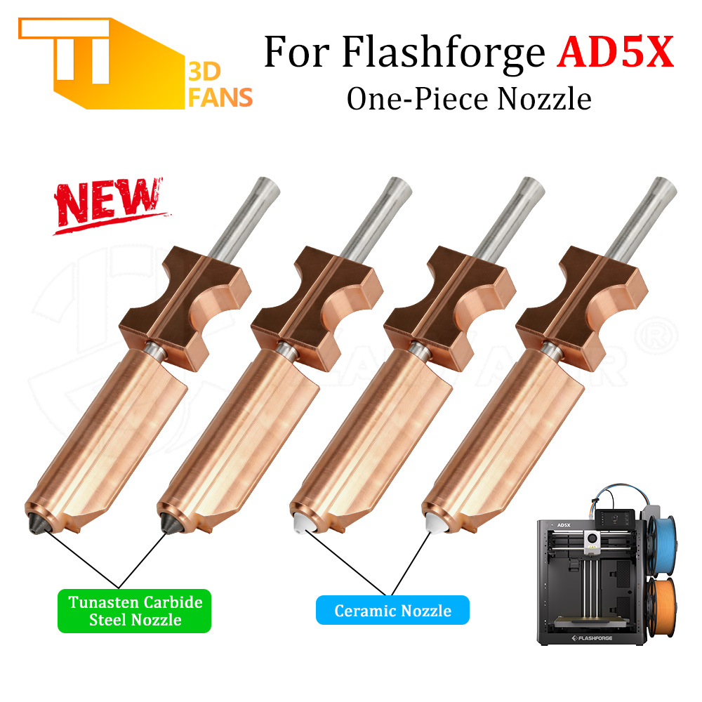 Set Nozel Keramik Tungsten Bim - Nozzle Tungsten ulasan dan harga