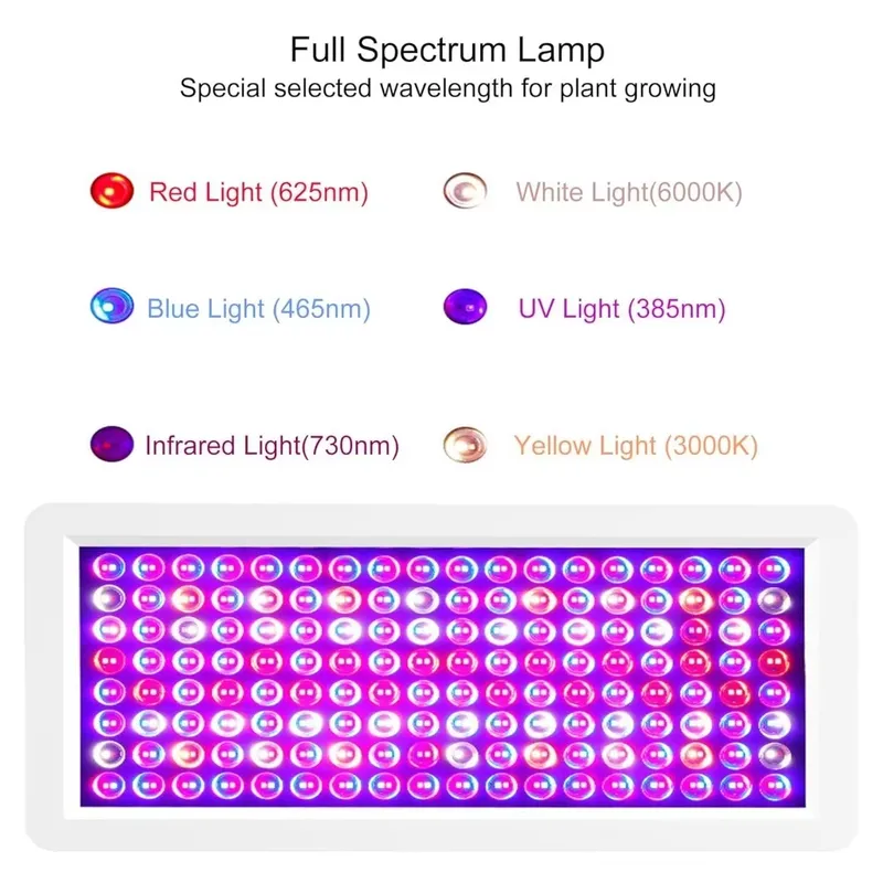 Kotak Lampu UV Terbaru 2026 un - Uv Resin ulasan dan harga