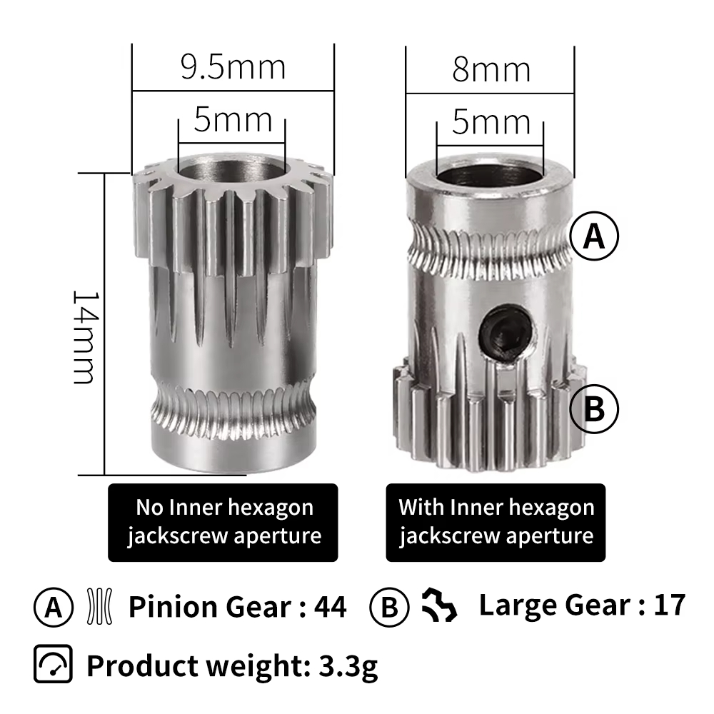 Kit Peningkatan Gigi Penggerak - Direct Drive Extruder ulasan dan harga