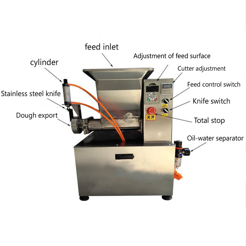 Mesin Pengaduk Adonan Roti Kuk - Extruder ulasan dan harga